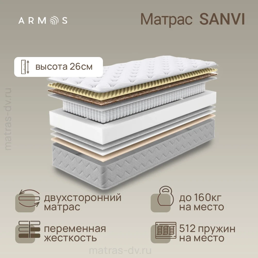 Матрас ARMOS «Sanvi», фото 1