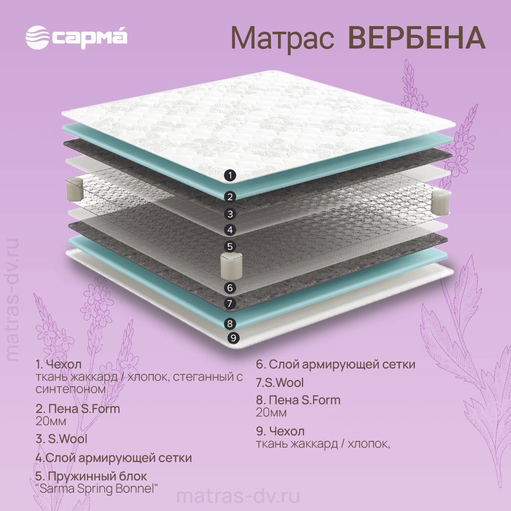Матрас SARMA «Verbena», фото 2