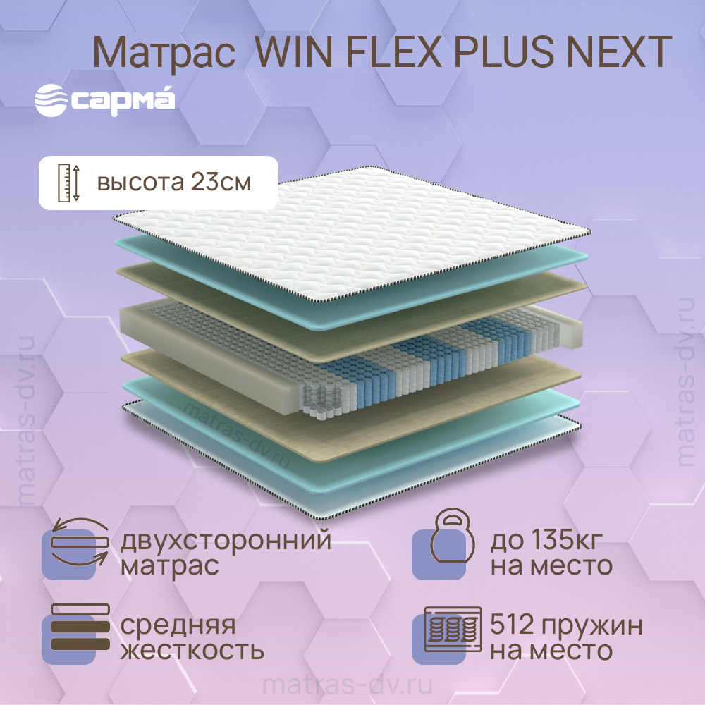 Матрас SARMA «WIN FLEX PLUS NEXT», фото 1