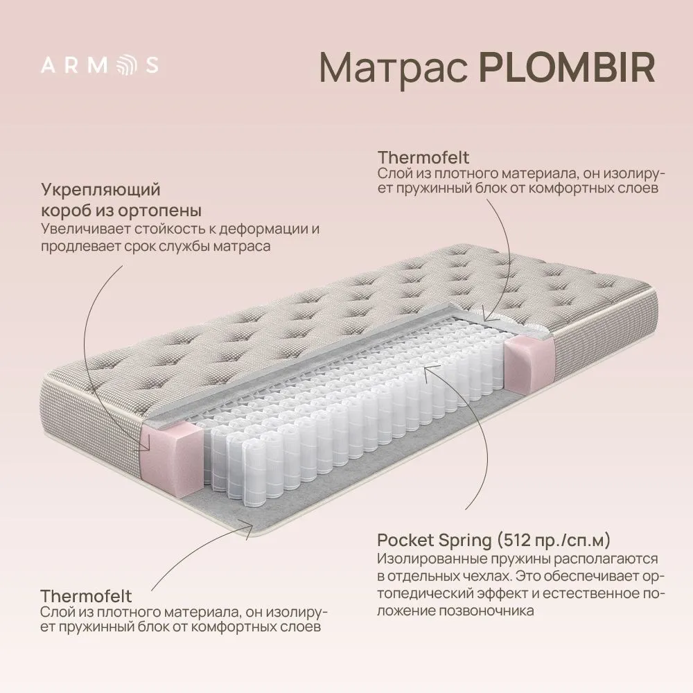 Матрас ARMOS «Plombir Hard», фото 2