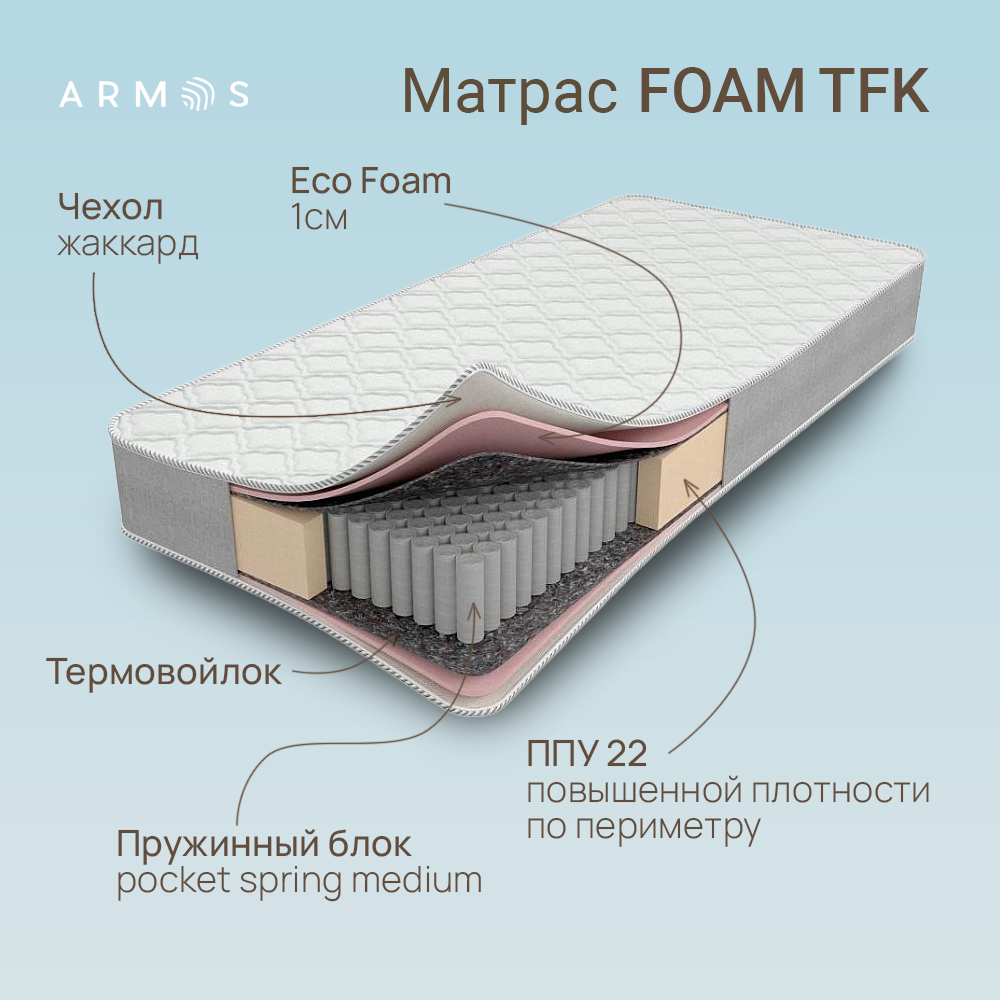 Матрас ARMOS «Foam TFK», фото 2