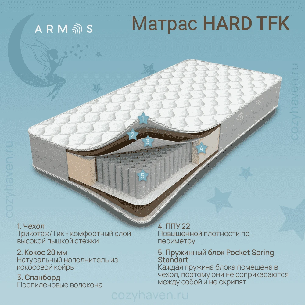 Матрас ARMOS «Hard TFK», фото 2