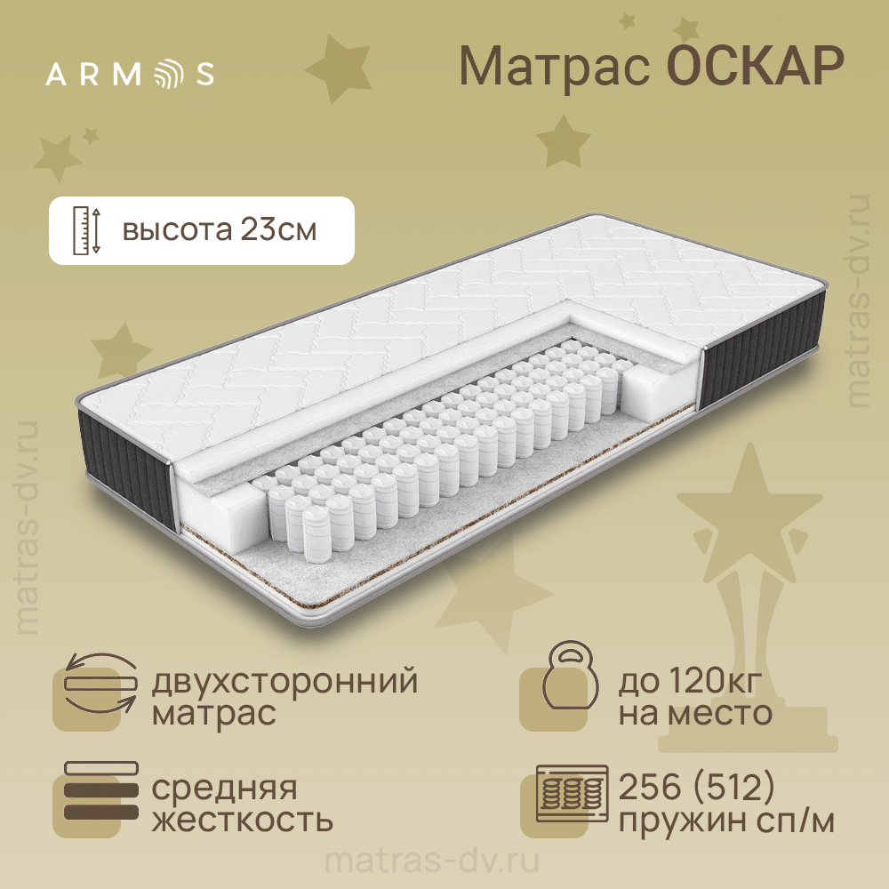 Матрас ARMOS «Oskar», фото 1