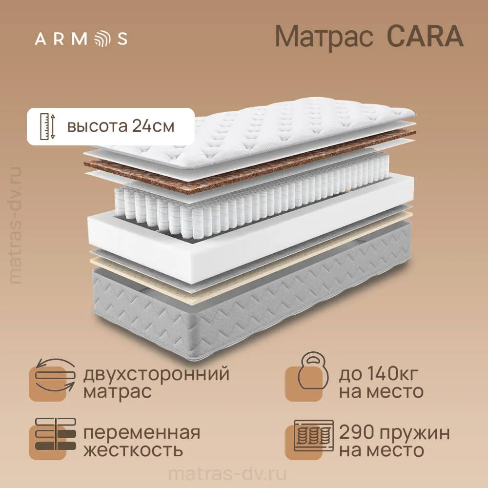 Матрас ARMOS «Cara»