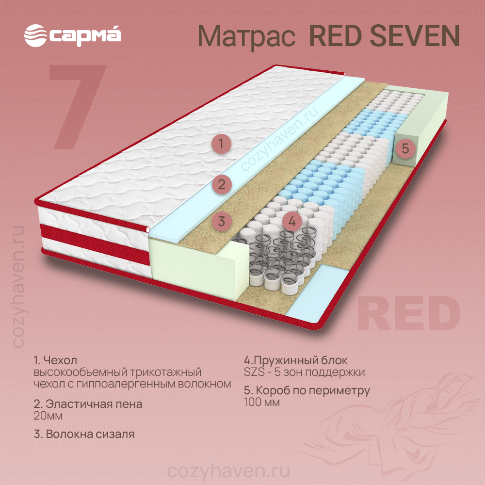 Матрас SARMA «Red Seven», фото 2