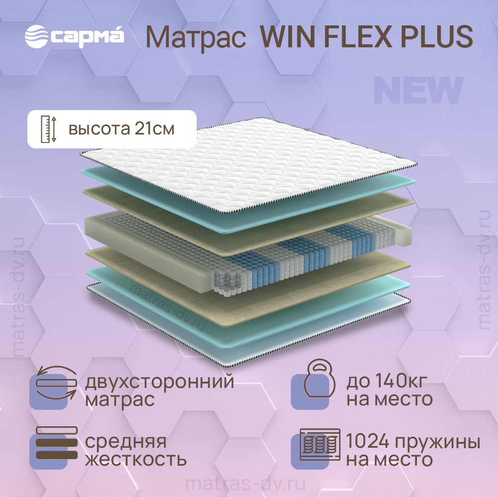 Матрас SARMA «WIN FLEX PLUS», фото 1