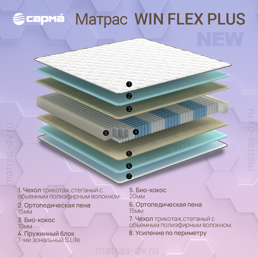 Матрас SARMA «WIN FLEX PLUS», фото 2