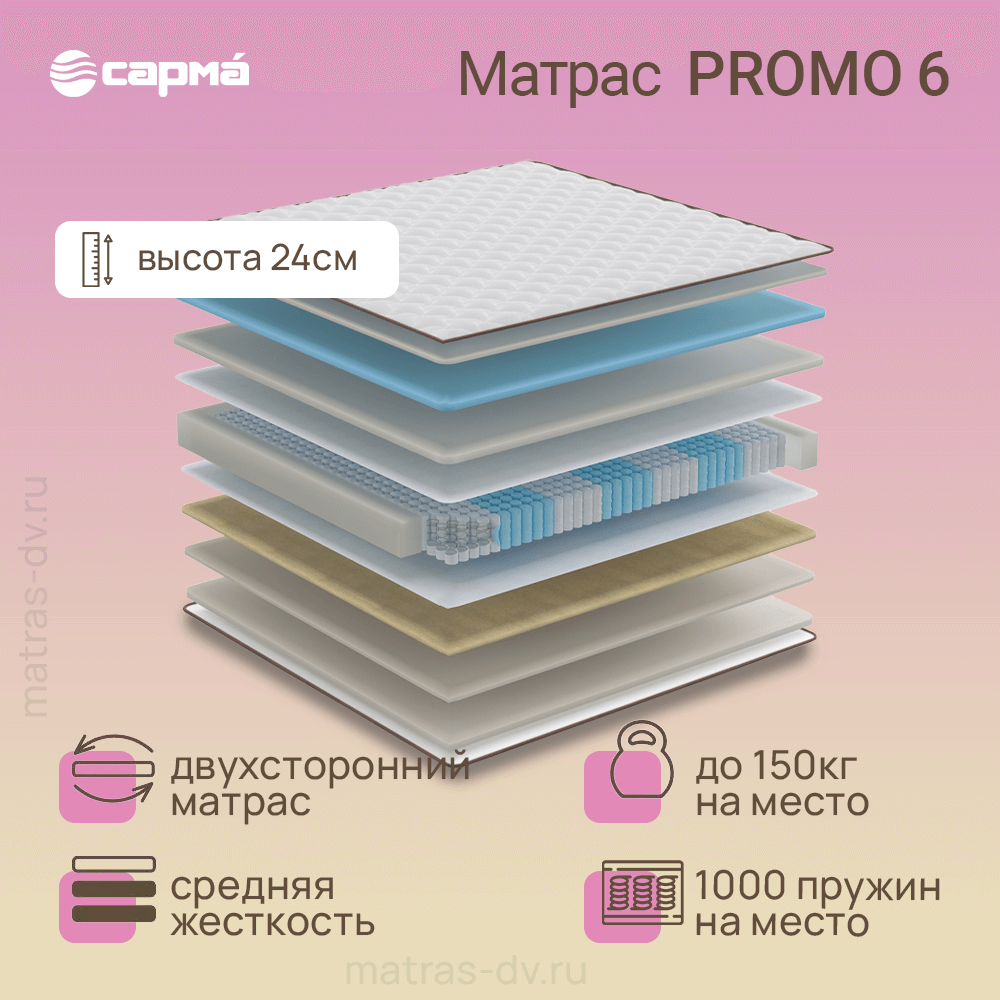 Матрас SARMA «Promo Six», фото 1