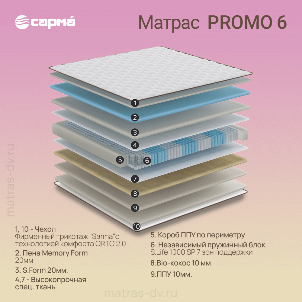 Матрас SARMA «Promo Six», фото 2