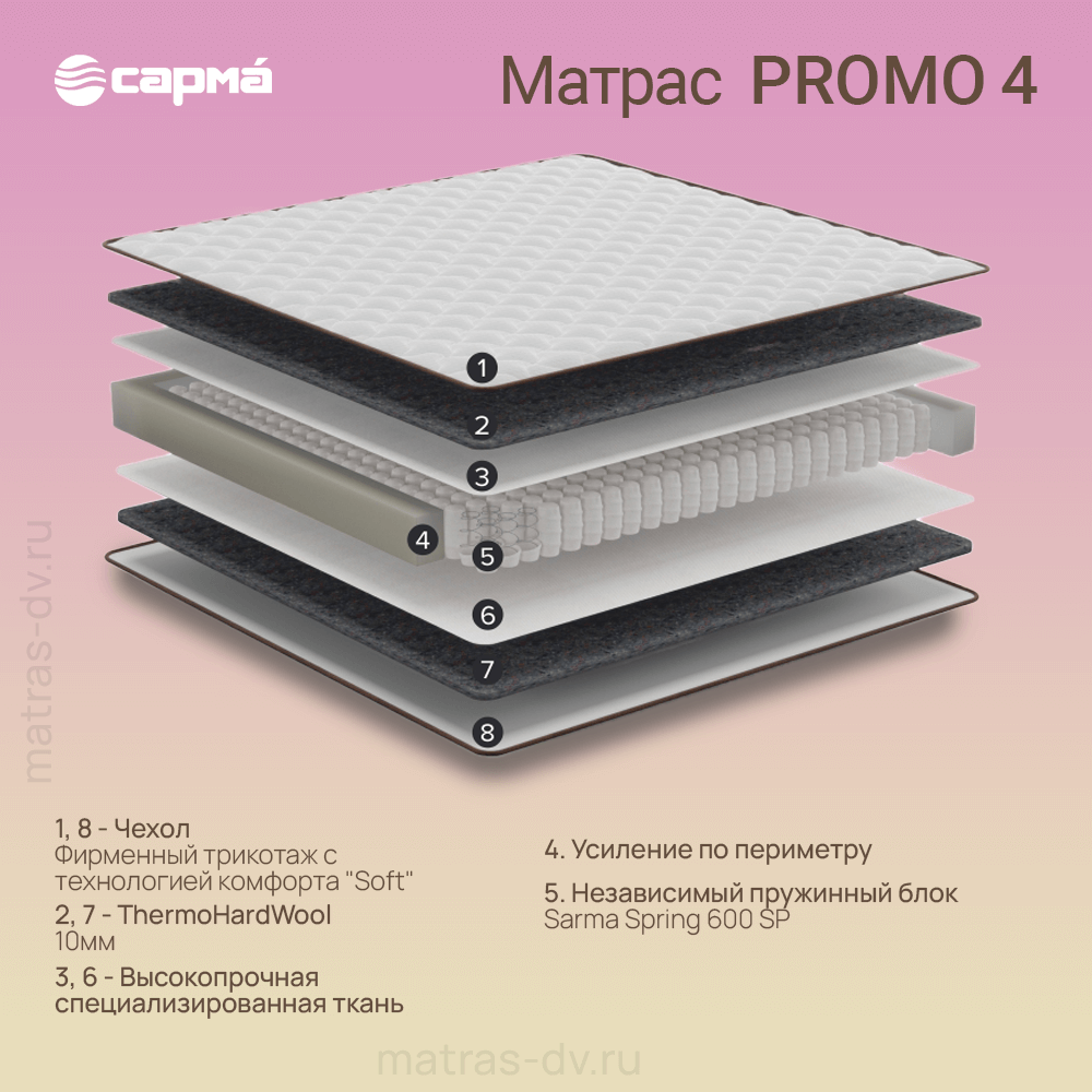 Матрас SARMA «Promo Four», фото 2