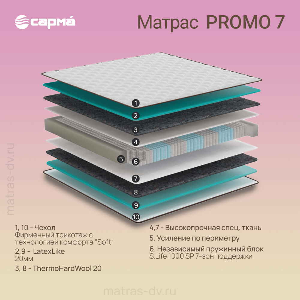 Матрас SARMA «Promo Seven», фото 2