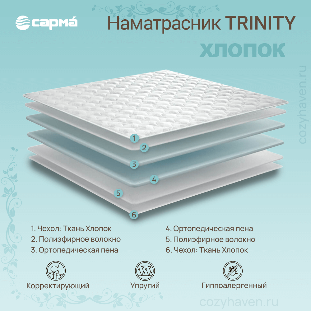 Наматрасник Тrinity (хлопковый чехол), фото 2